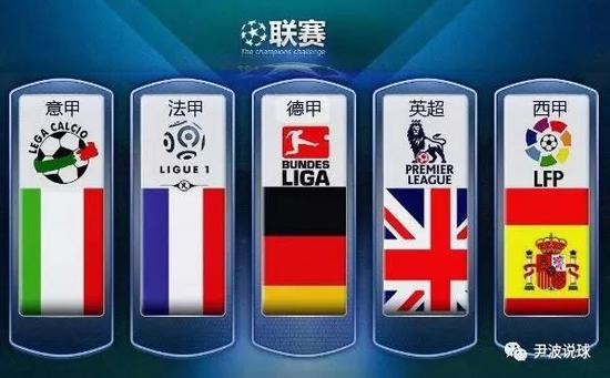 多次创造二